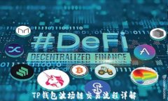 Recent Img